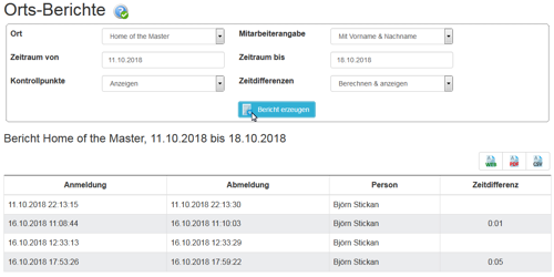 Beispiel Orts-Bericht