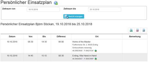 Beispiel persönlicher Einsatzplan
