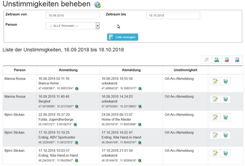 Beispiel Unstimmigkeiten bearbeiten
